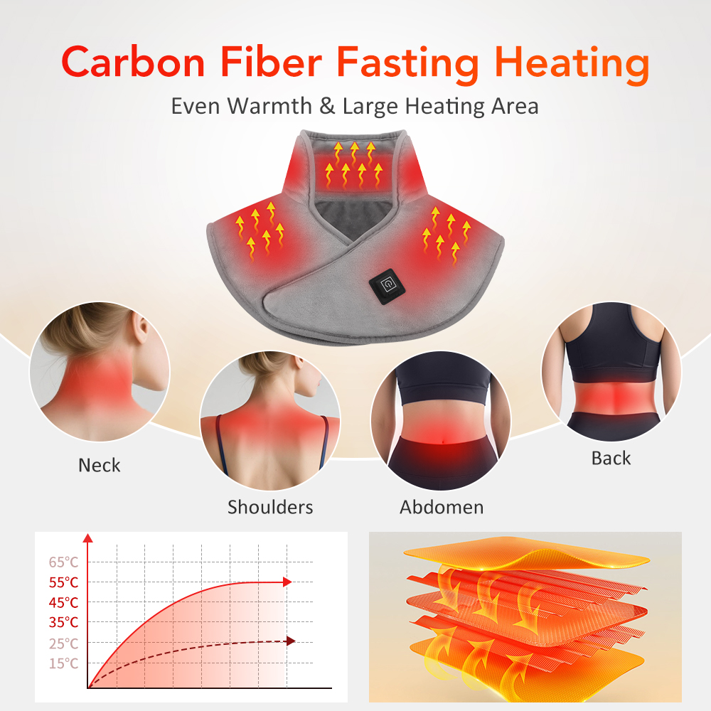Electric Heating Shoulder Neck - Electric Blanket Heated ulasan dan harga